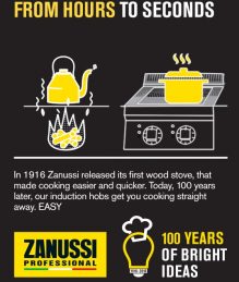 Zanussi Professional_induction from hours to seconds Zanussi_induction from hours to seconds